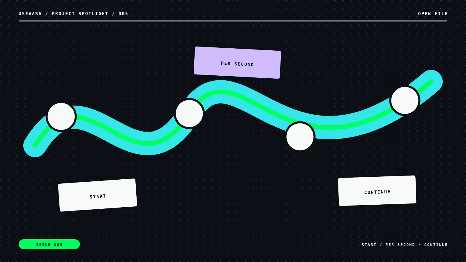 Editorial illustration for GrowStreams Puts Payments on a Clock: stream motif with start, per second, continue labels.