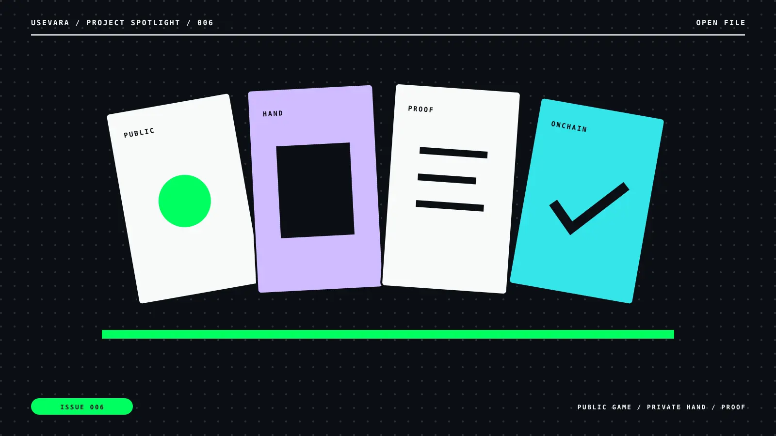 Editorial illustration for ZK Poker: Put the Game Onchain, Keep the Cards Secret: hidden cards motif with public game, private hand, proof labels.